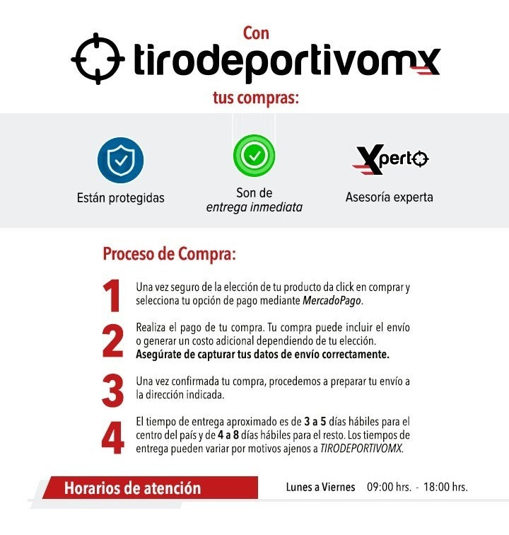 Gas Pimienta Llavero Rojo Guarddog Distancia 4.8m De 14.8ml