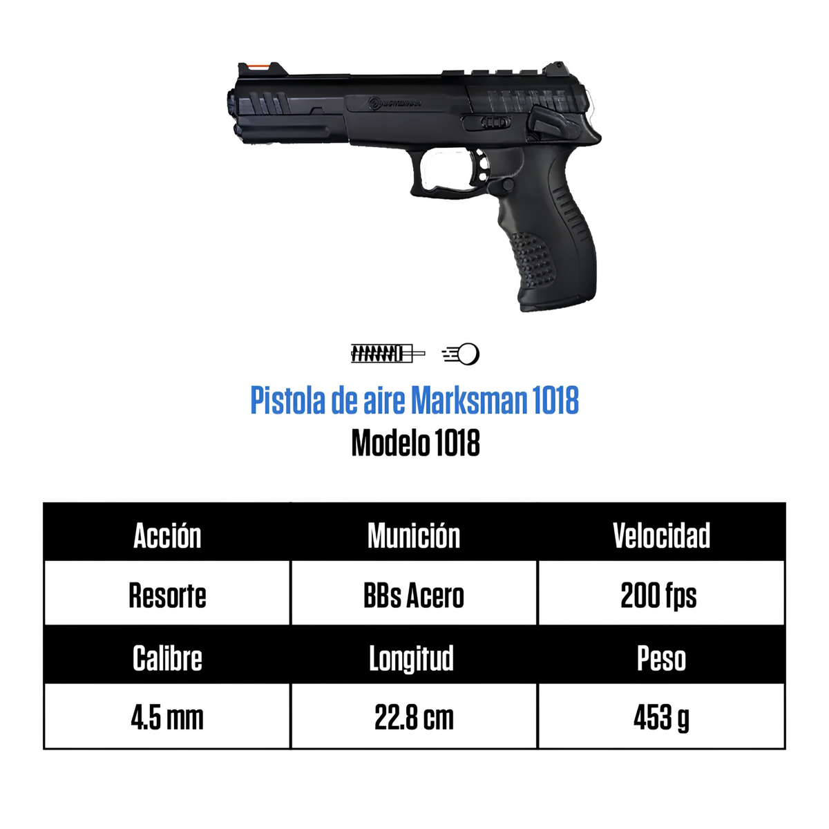Kit Balines 1500 Pzs + Pistola Resorte De Balines 1018 4.5mm